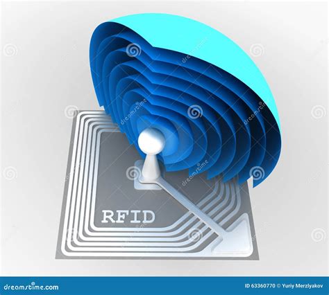 rfid chips and end times|rfid chip identification.